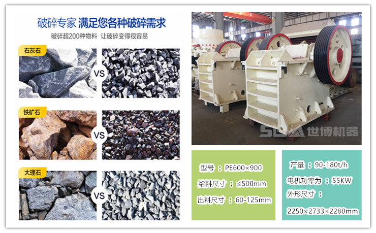 69式颚式破碎机参数说明 69式颚式破碎机参数说明